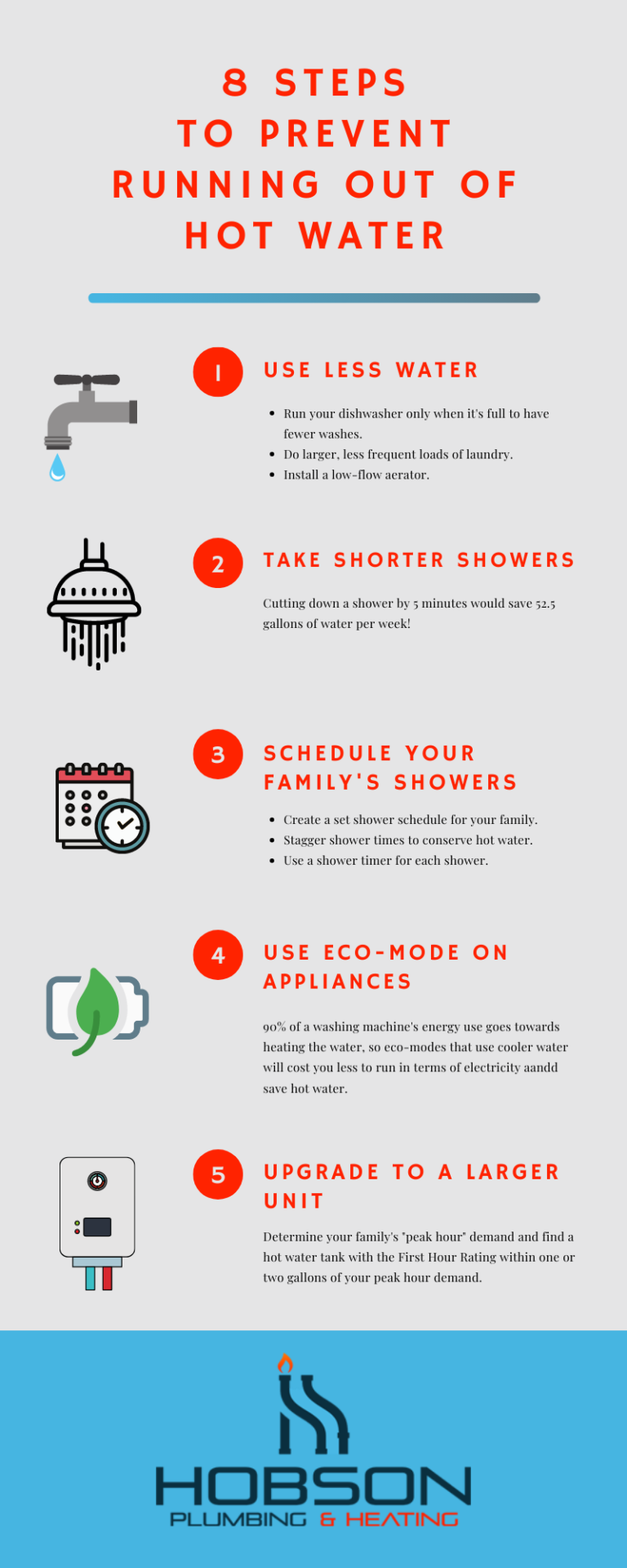 8 Steps to Prevent Running Out of Hot Water Hobson Plumbing & Heating